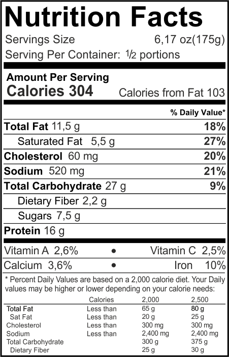 Meat Cannelloni Nutrition Facts