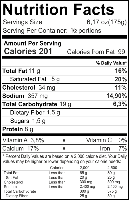 Ricotta and Spinach Cannelloni Nutrition Facts