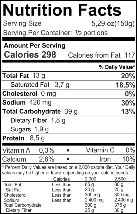 Fusilli Zucchine e Salsiccia Nutrition Facts