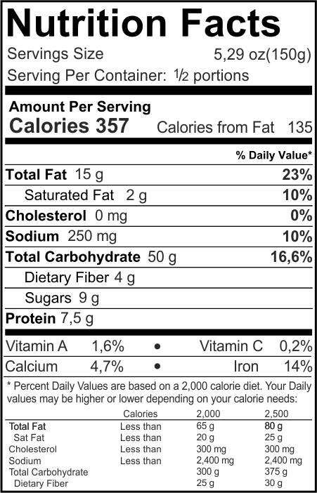 Orecchiette alla Pugliese Nutrition Facts