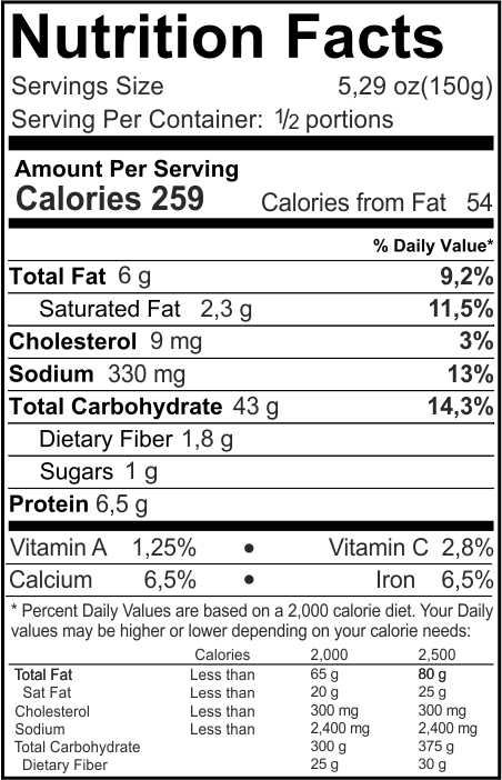 Risotto agli Asparagi Nutrition Facts